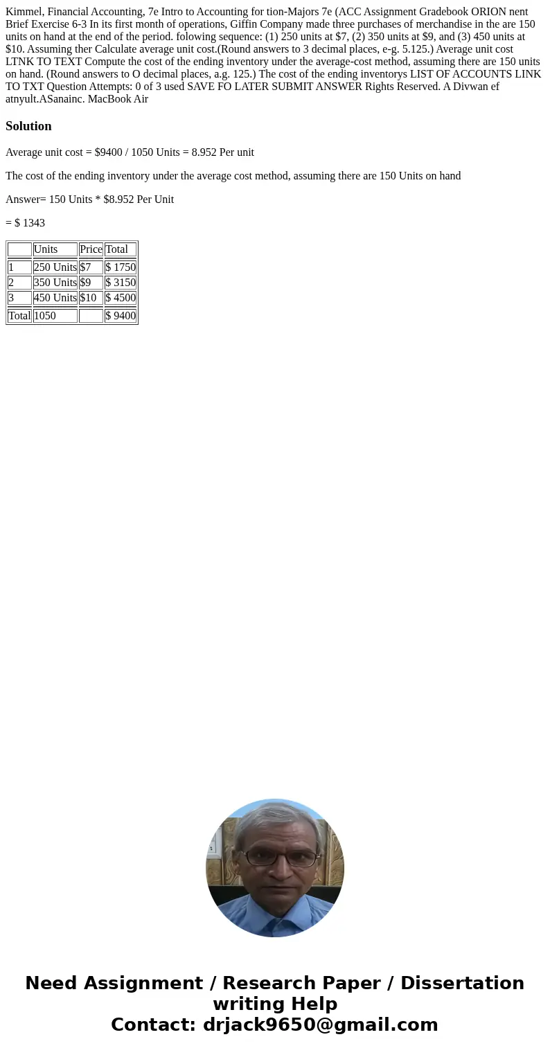 Kimmel, Financial Accounting, 7e Intro to Accounting for tion-Majors 7e (ACC Assignment Gradebook ORION nent Brief Exercise 6-3 In its first month of operation  Kimmel, Financial Accounting, 7e Intro to Accounting for tion-Majors 7e (ACC Assignment Gradebook ORION nent Brief Exercise 6-3 In its first month of operation