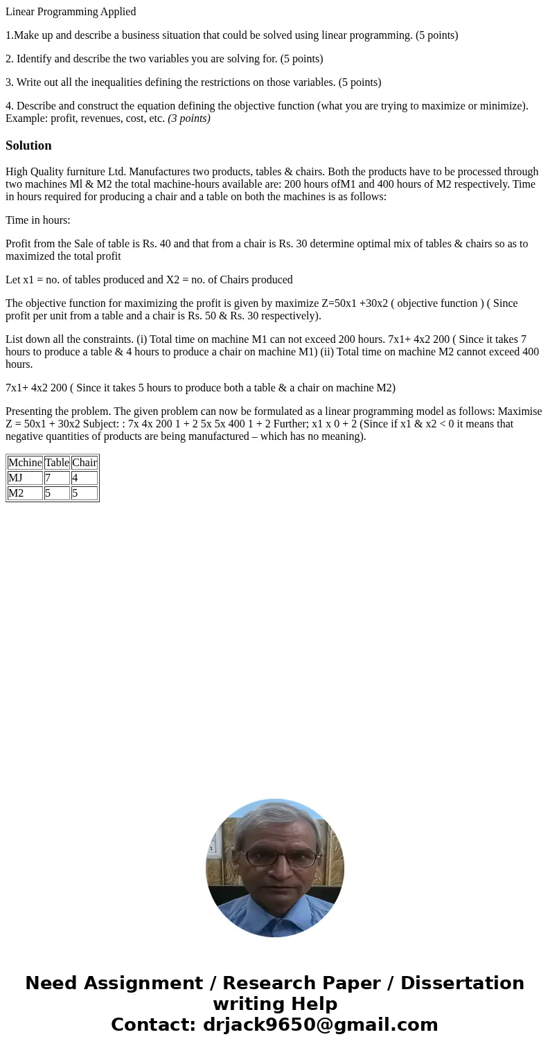 Linear Programming Applied 1.Make up and describe a business situation that could be solved using linear programming. (5 points) 2. Identify and describe the tw Linear Programming Applied 1.Make up and describe a business situation that could be solved using linear programming. (5 points) 2. Identify and describe the tw