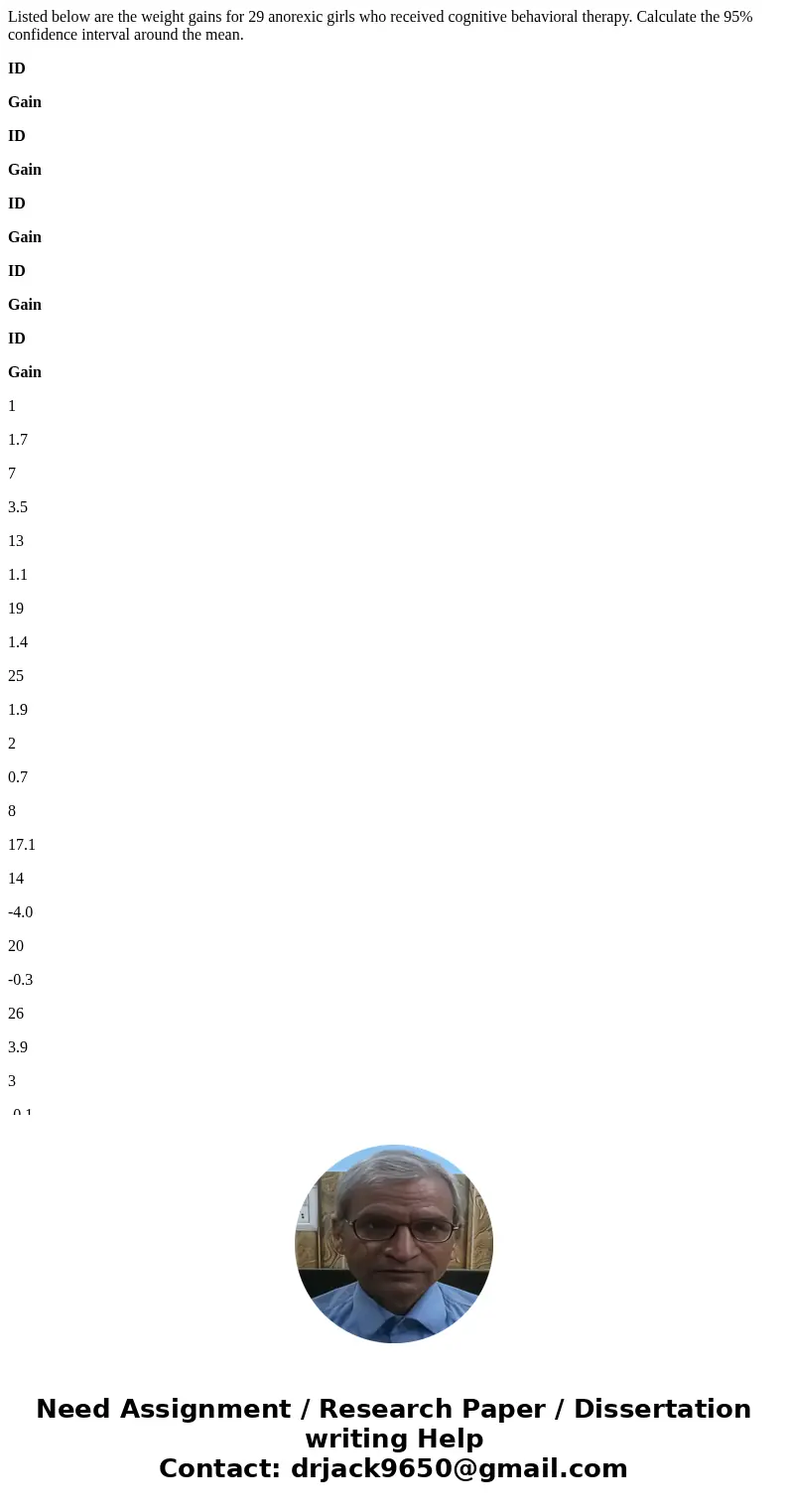 Listed below are the weight gains for 29 anorexic girls who received cognitive behavioral therapy. Calculate the 95% confidence interval around the mean. ID Gai Listed below are the weight gains for 29 anorexic girls who received cognitive behavioral therapy. Calculate the 95% confidence interval around the mean. ID Gai