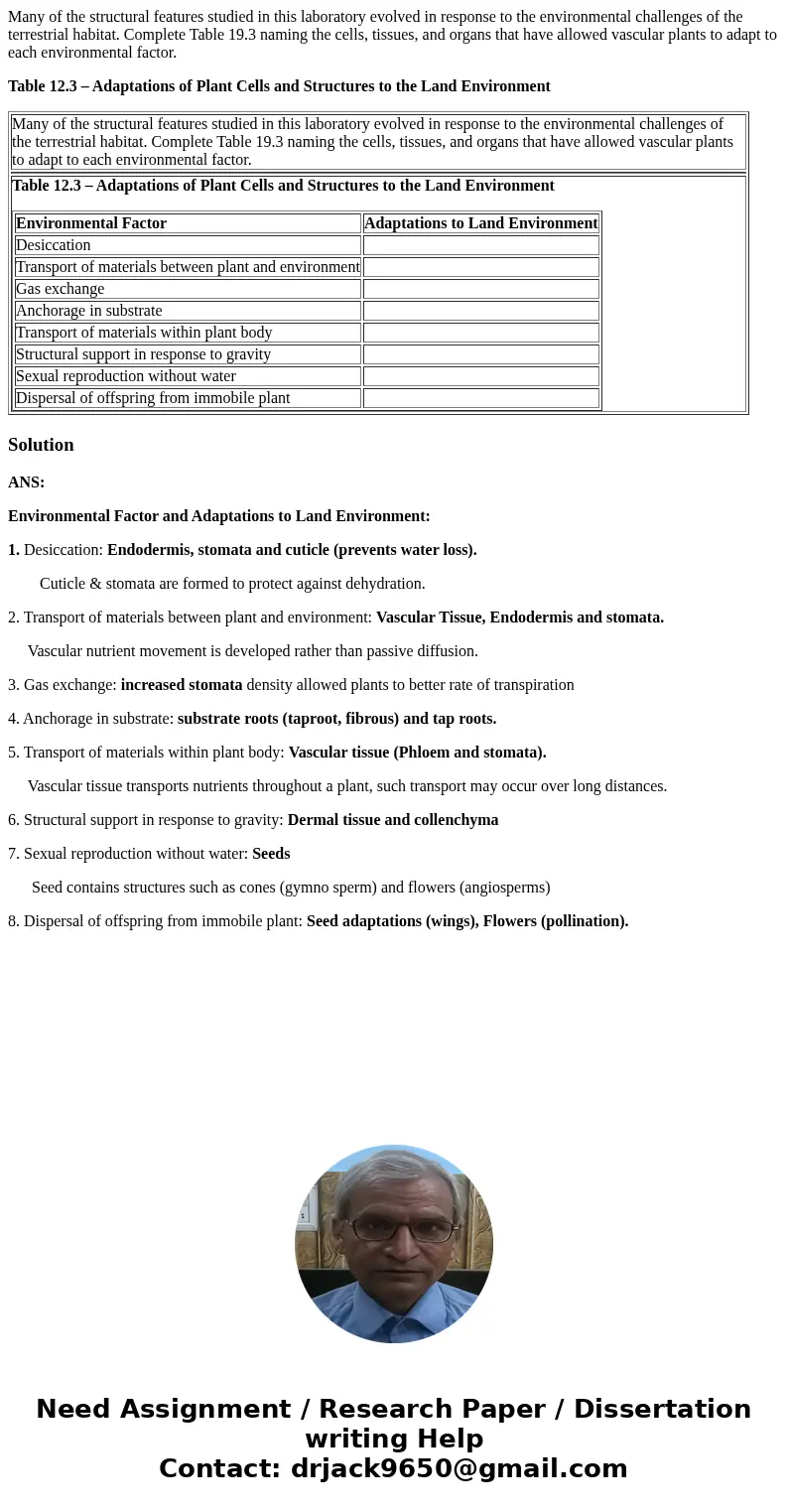 Many of the structural features studied in this laboratory evolved in response to the environmental challenges of the terrestrial habitat. Complete Table 19.3 n
