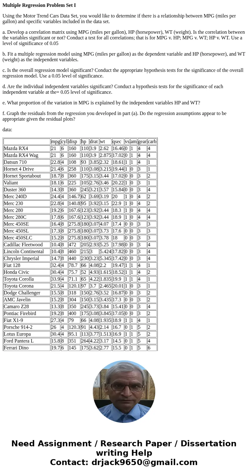 Multiple Regression Problem Set I Using the Motor Trend Cars Data Set, you would like to determine if there is a relationship between MPG (miles per gallon) and