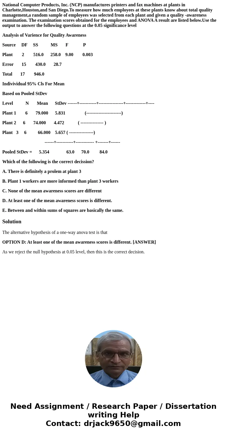 National Computer Products, Inc. (NCP) manufactures printers and fax machines at plants in Charlotte,Houston,and San Diego.To measure how much employees at thes National Computer Products, Inc. (NCP) manufactures printers and fax machines at plants in Charlotte,Houston,and San Diego.To measure how much employees at thes