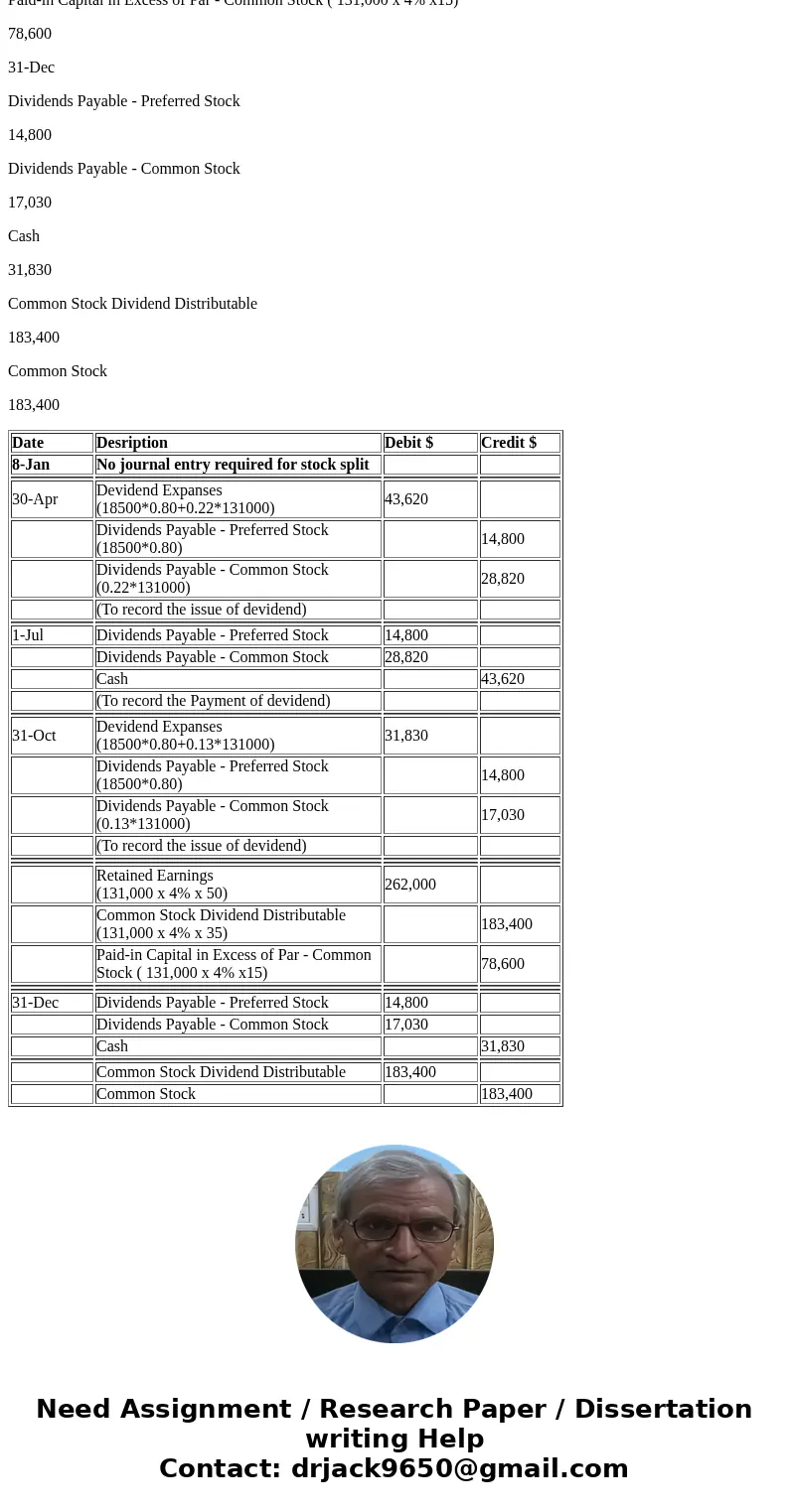of Journal Instructions Selected transactions completed by Canyon Feny Boating Corporation during the current fiscal year are as follows Jan. 8 Splt the common  of Journal Instructions Selected transactions completed by Canyon Feny Boating Corporation during the current fiscal year are as follows Jan. 8 Splt the common