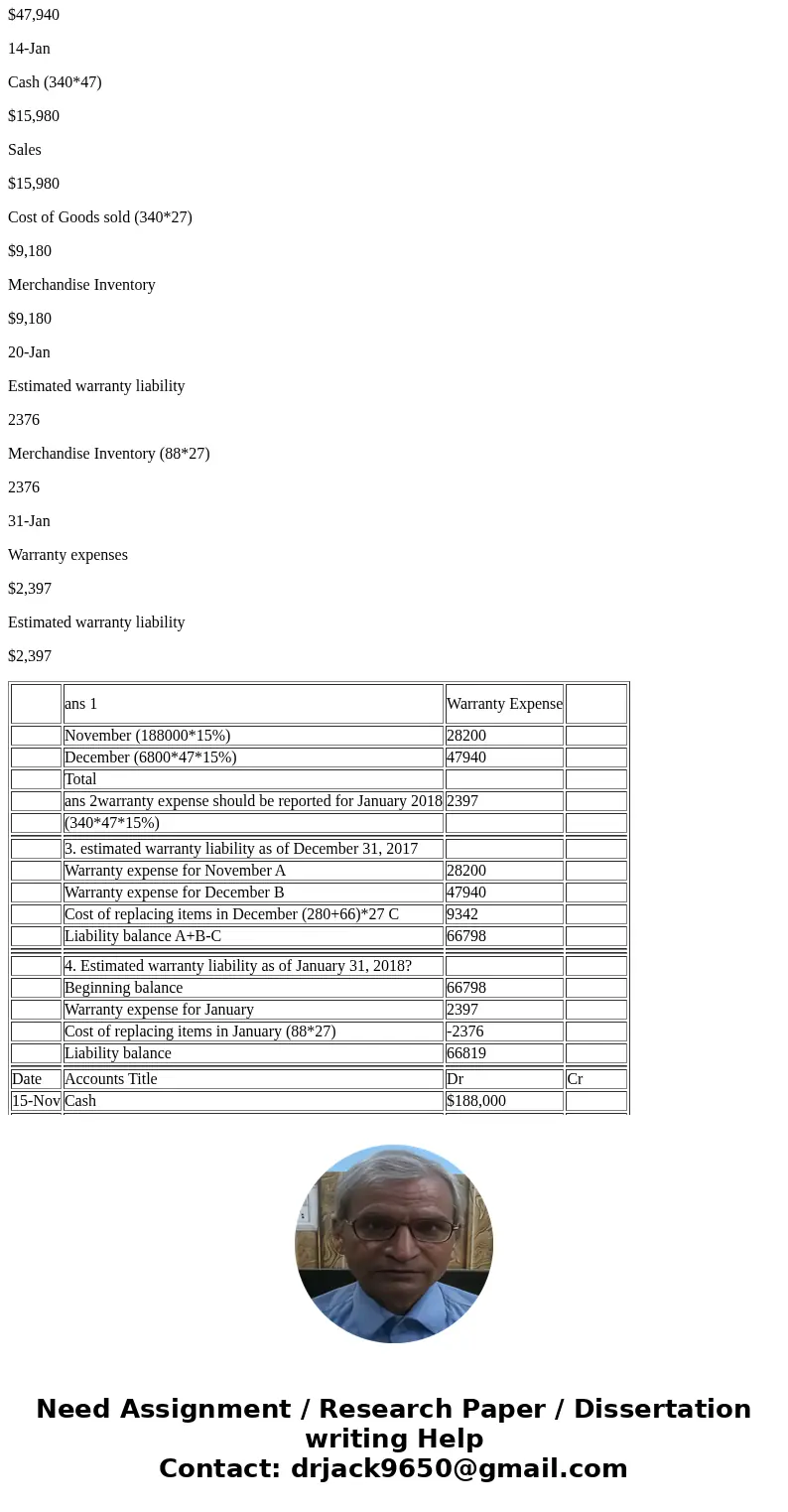 On November 10, 2017, Singh Electronics began to buy and resell scanners for $47 each. Singh uses the perpetual system to account for inventories. The scanners 