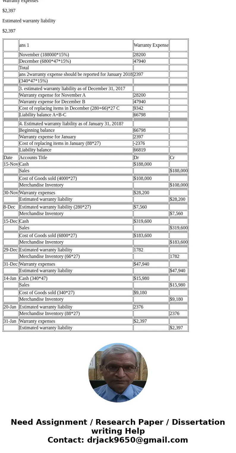 On November 10, 2017, Singh Electronics began to buy and resell scanners for $47 each. Singh uses the perpetual system to account for inventories. The scanners 