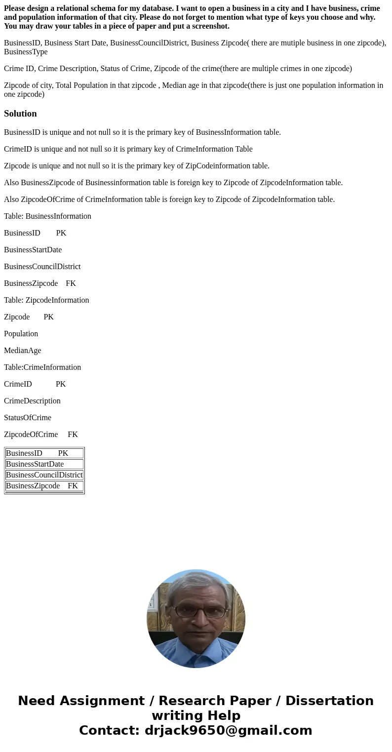 Please design a relational schema for my database. I want to open a business in a city and I have business, crime and population information of that city. Pleas Please design a relational schema for my database. I want to open a business in a city and I have business, crime and population information of that city. Pleas