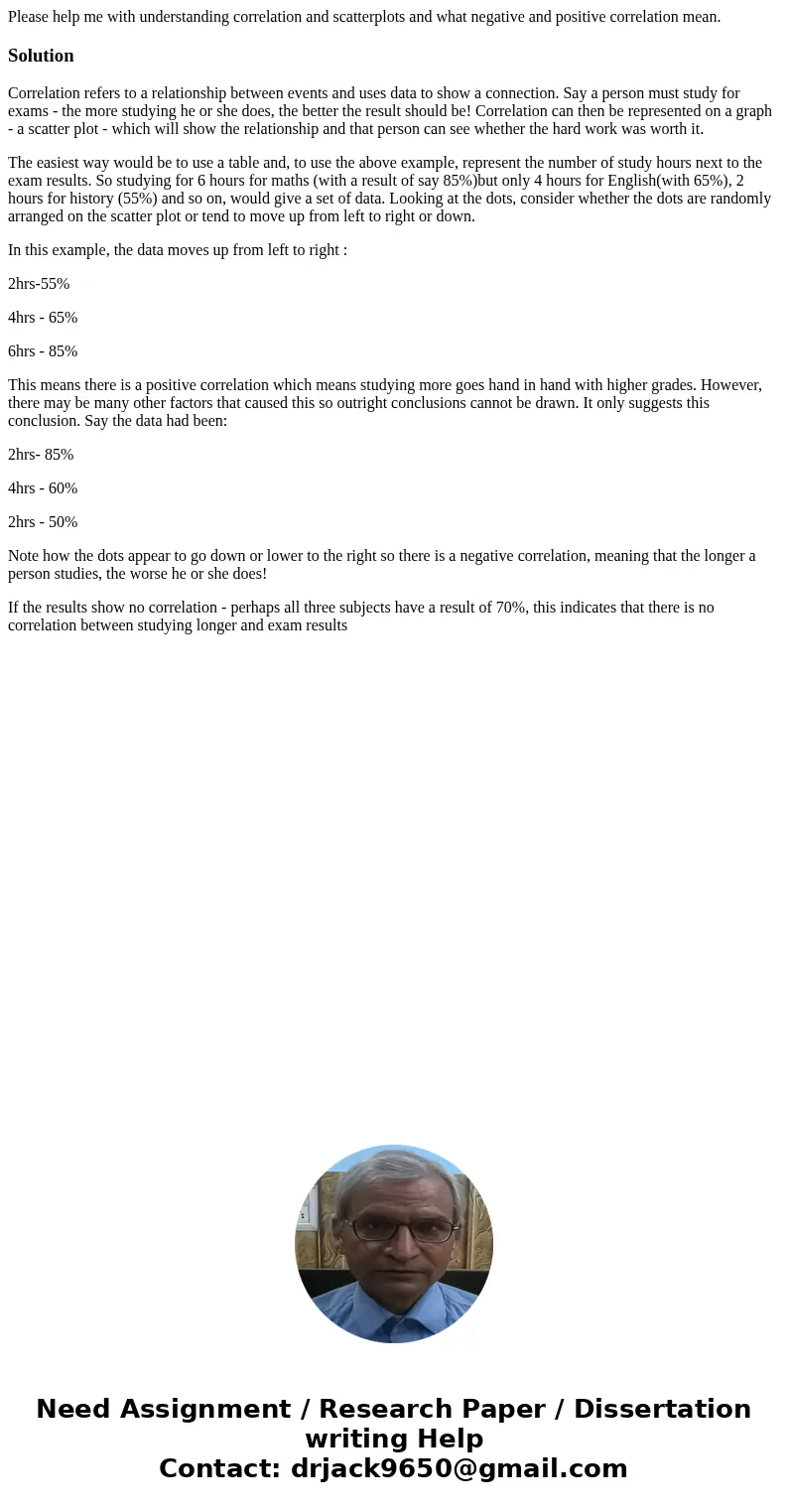 Please help me with understanding correlation and scatterplots and what negative and positive correlation mean.SolutionCorrelation refers to a relationship betw