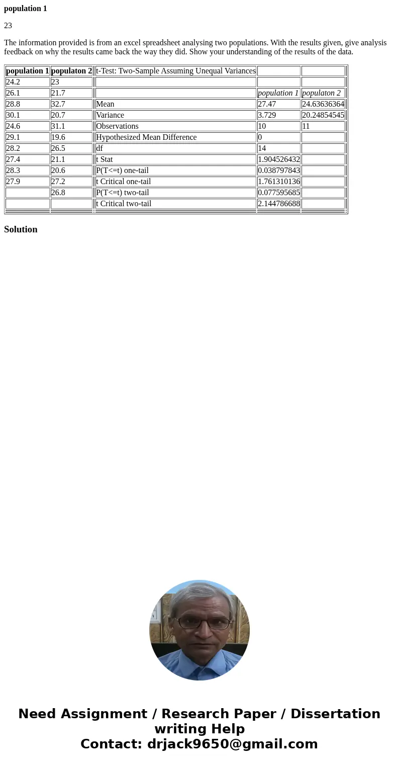 population 1 23 The information provided is from an excel spreadsheet analysing two populations. With the results given, give analysis feedback on why the resul population 1 23 The information provided is from an excel spreadsheet analysing two populations. With the results given, give analysis feedback on why the resul