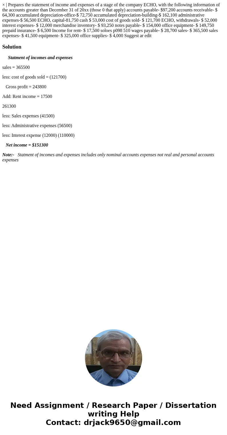 × | Prepares the statement of income and expenses of a stage of the company ECHO, with the following information of the accounts greater than December 31 of 20  × | Prepares the statement of income and expenses of a stage of the company ECHO, with the following information of the accounts greater than December 31 of 20