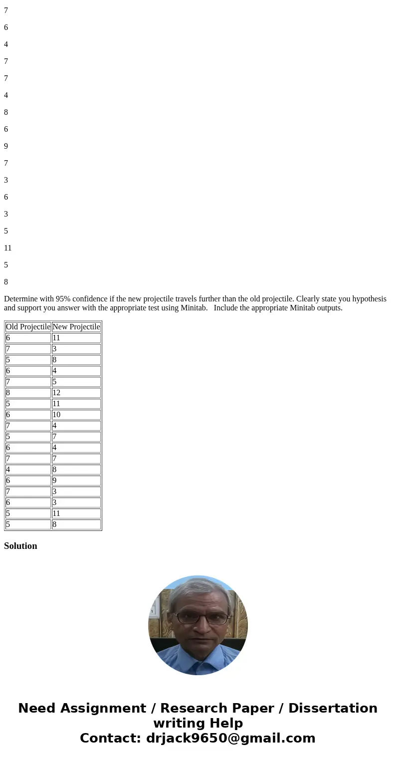 Probability and Statistic for Engineer Scientist, please help me out Keyser’s House of Projectiles has developed a new projectile that is believed to travel fur Probability and Statistic for Engineer Scientist, please help me out Keyser’s House of Projectiles has developed a new projectile that is believed to travel fur