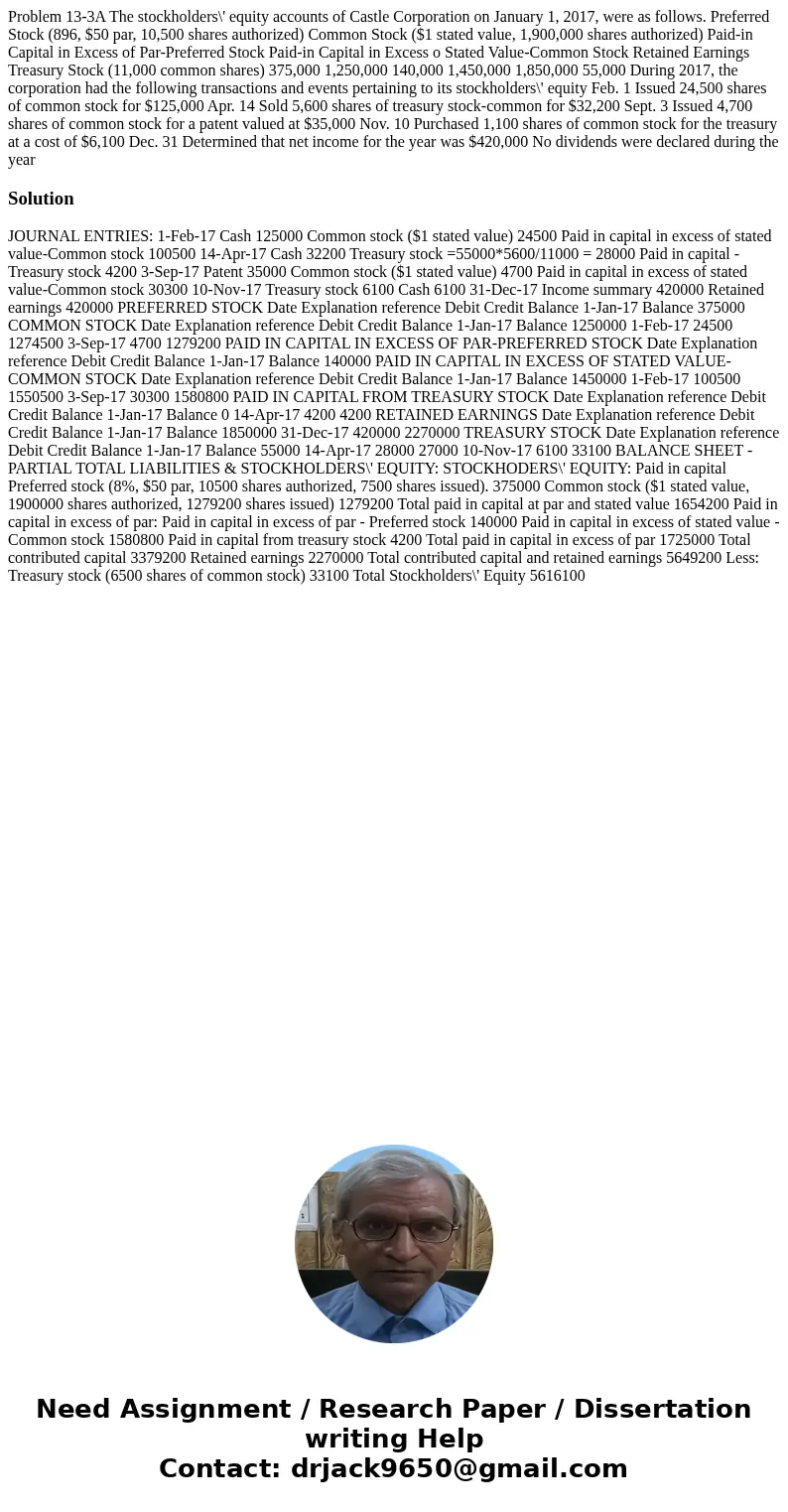  Problem 13-3A The stockholders\' equity accounts of Castle Corporation on January 1, 2017, were as follows. Preferred Stock (896, $50 par, 10,500 shares author