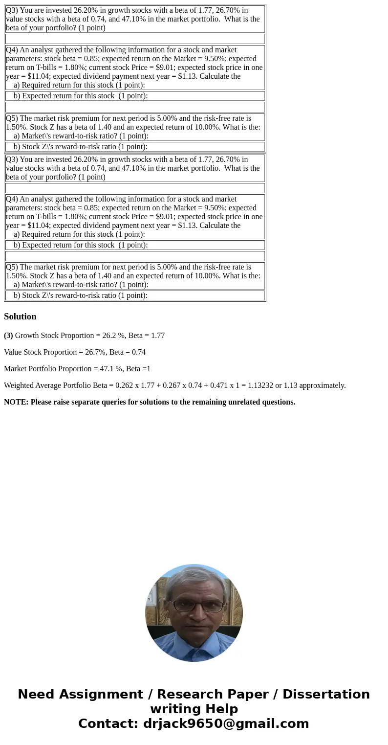 Q3) You are invested 26.20% in growth stocks with a beta of 1.77, 26.70% in value stocks with a beta of 0.74, and 47.10% in the market portfolio. What is the b  Q3) You are invested 26.20% in growth stocks with a beta of 1.77, 26.70% in value stocks with a beta of 0.74, and 47.10% in the market portfolio. What is the b