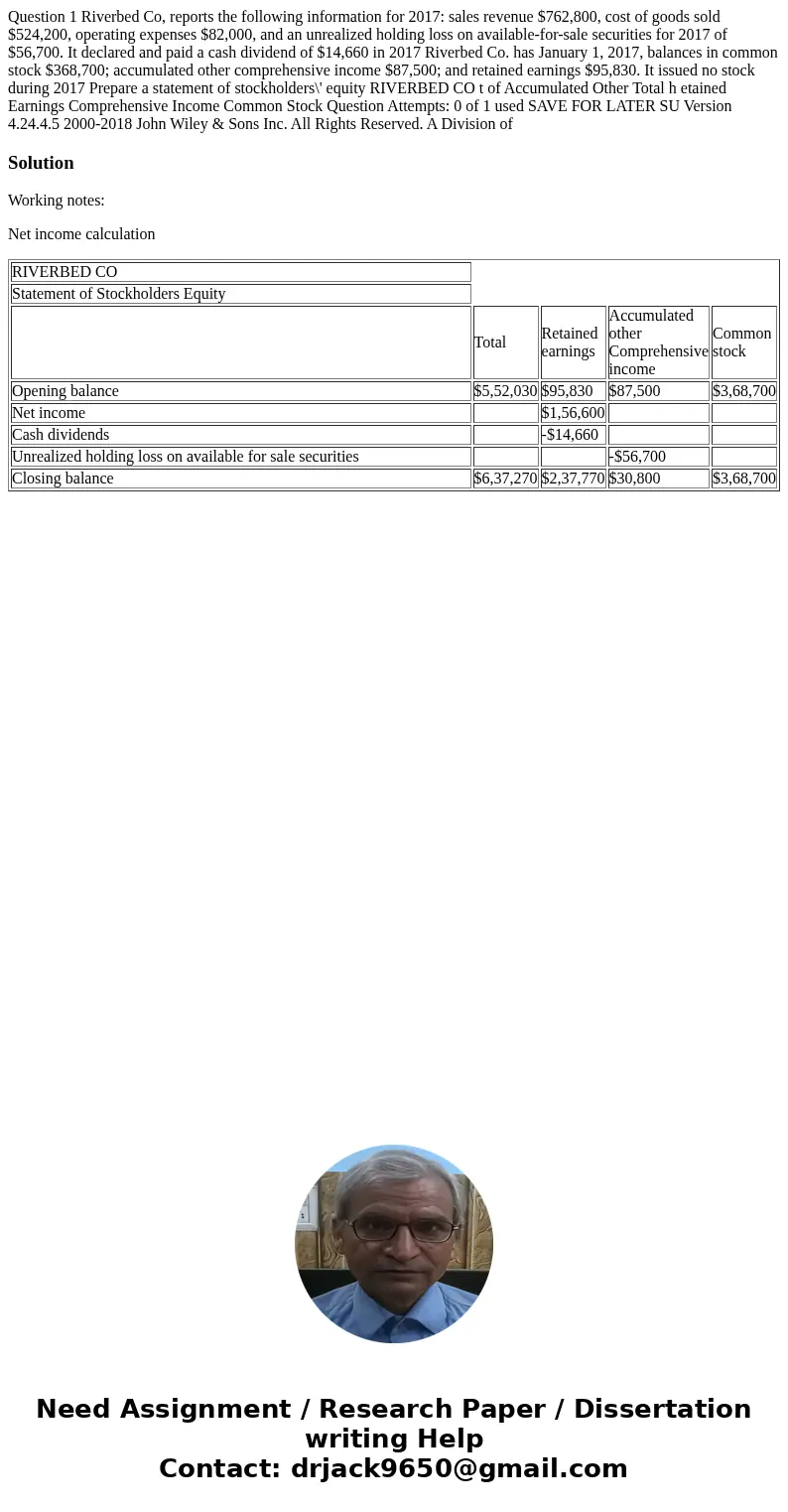  Question 1 Riverbed Co, reports the following information for 2017: sales revenue $762,800, cost of goods sold $524,200, operating expenses $82,000, and an unr
