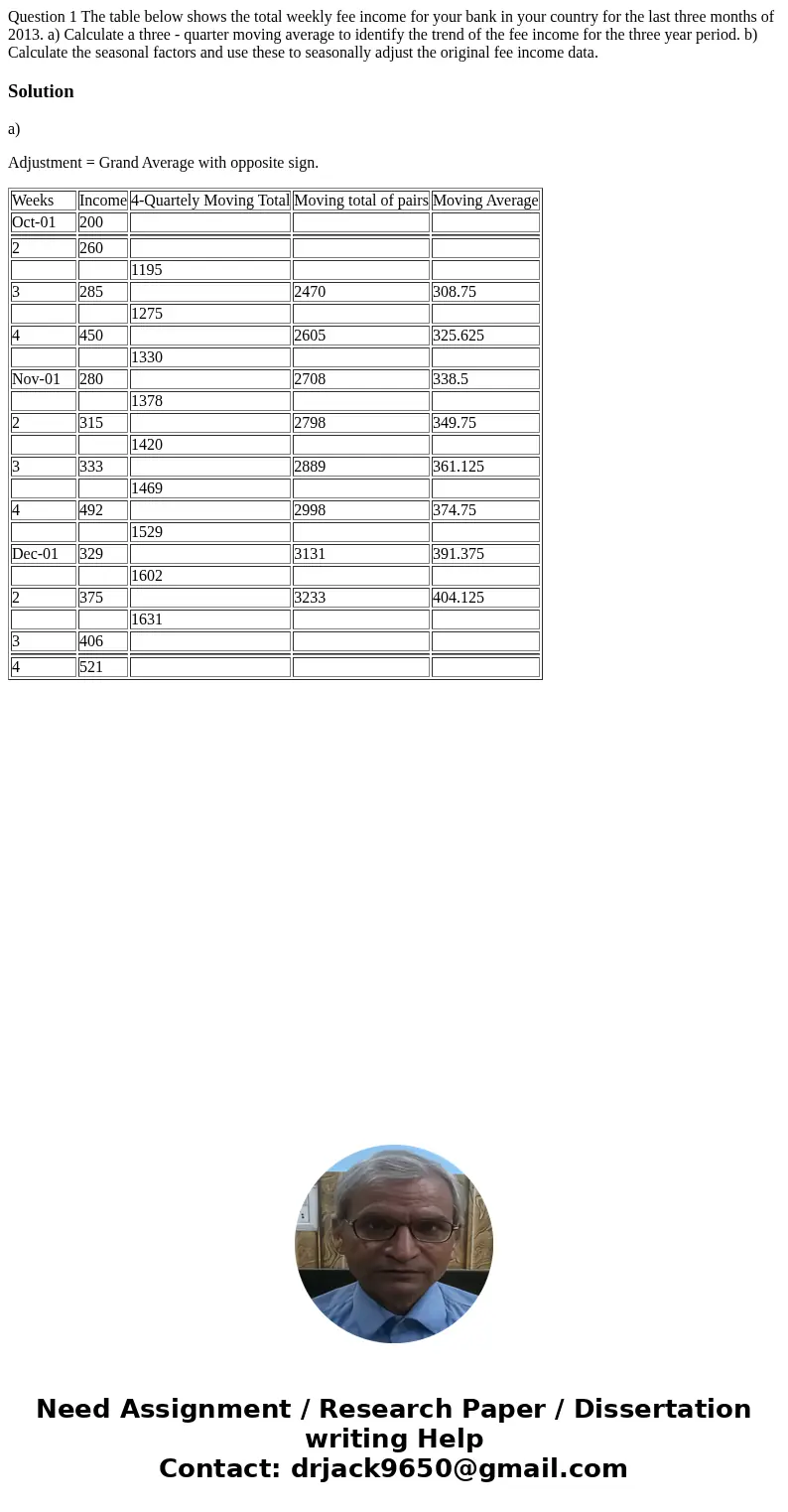 Question 1 The table below shows the total weekly fee income for your bank in your country for the last three months of 2013. a) Calculate a three - quarter mo  Question 1 The table below shows the total weekly fee income for your bank in your country for the last three months of 2013. a) Calculate a three - quarter mo