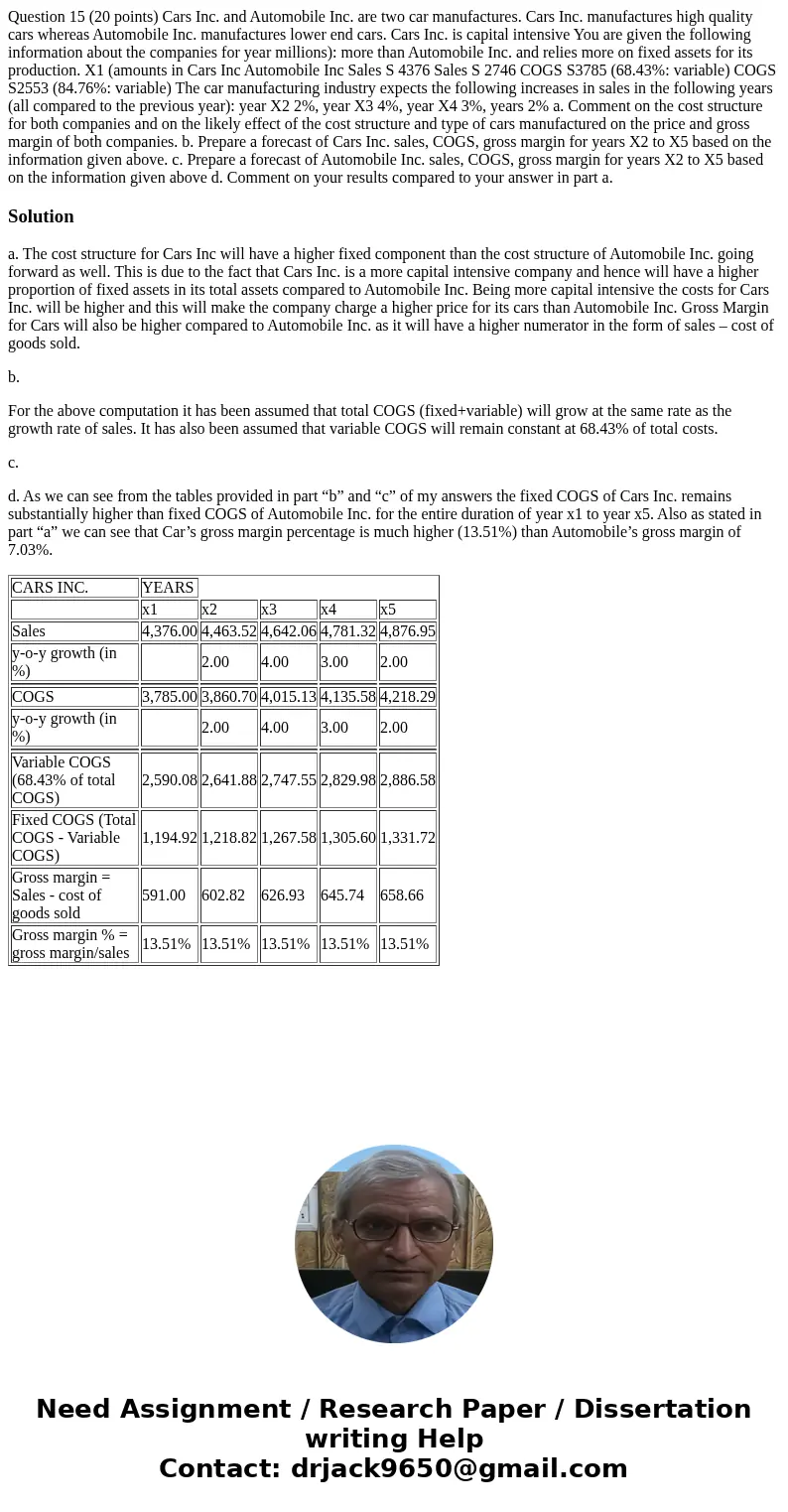  Question 15 (20 points) Cars Inc. and Automobile Inc. are two car manufactures. Cars Inc. manufactures high quality cars whereas Automobile Inc. manufactures l