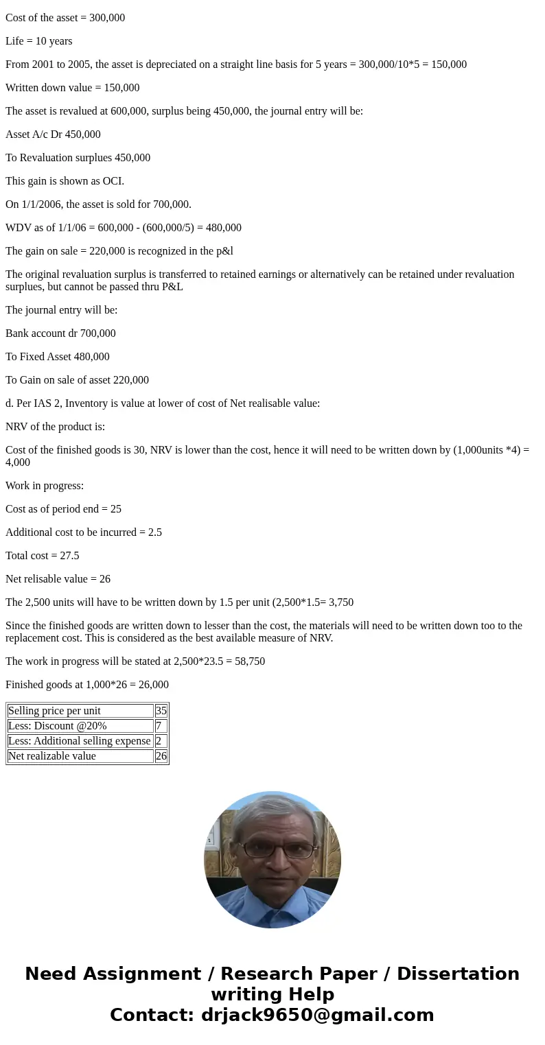 QUESTION 3 a) Once an item of Property, Plant and Equipment (PPE) has been brought to working condition for its intended use, how should any subsequent expendi  QUESTION 3 a) Once an item of Property, Plant and Equipment (PPE) has been brought to working condition for its intended use, how should any subsequent expendi