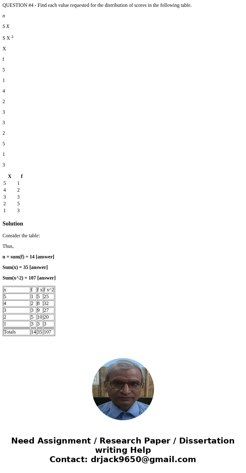 QUESTION #4 - Find each value requested for the distribution of scores in the following table. n S X S X 2 X f 5 1 4 2 3 3 2 5 1 3 X f 5 1 4 2 3 3 2 5 1 3 Solut