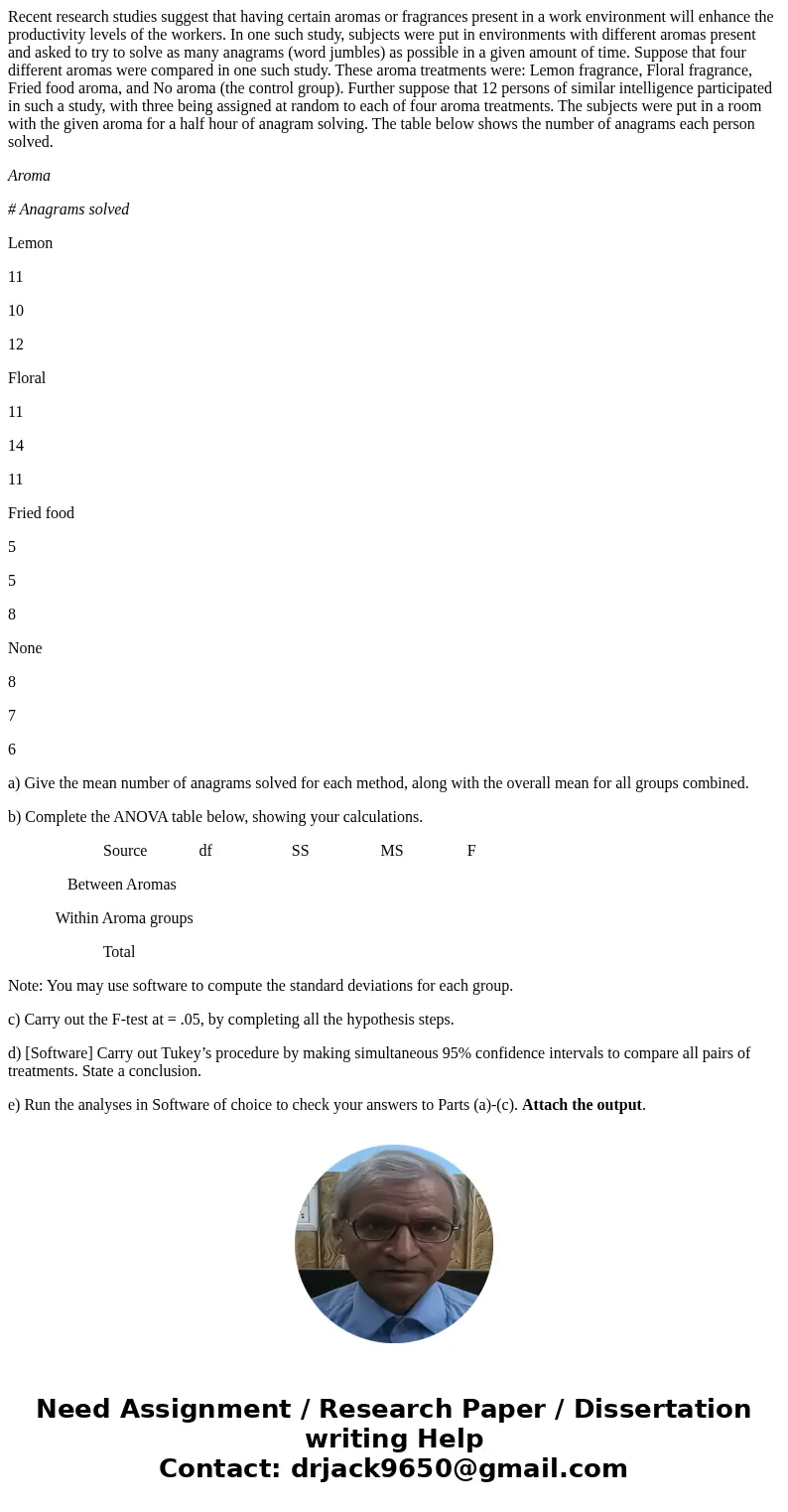 Recent research studies suggest that having certain aromas or fragrances present in a work environment will enhance the productivity levels of the workers. In o