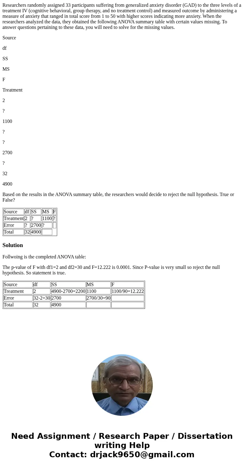 Researchers randomly assigned 33 participants suffering from generalized anxiety disorder (GAD) to the three levels of a treatment IV (cognitive behavioral, gro Researchers randomly assigned 33 participants suffering from generalized anxiety disorder (GAD) to the three levels of a treatment IV (cognitive behavioral, gro