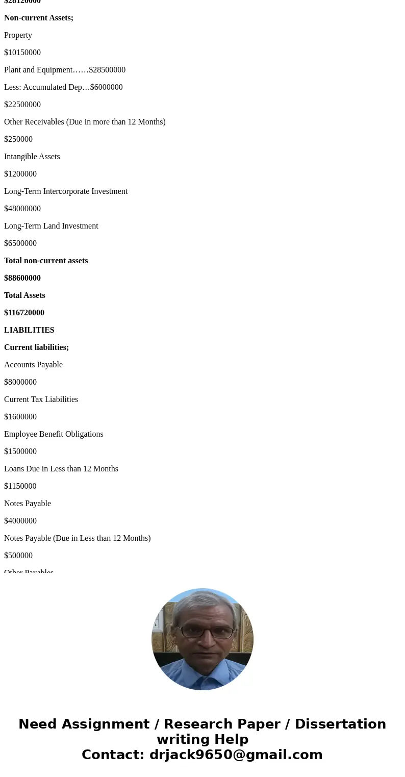  SHOW YOUR WORKING FOR EACH OF THE NUMEERED QUESTIONS Woodside Global Trading Limited, a company listed on the Roman Stock Exchange, is a trading and investment