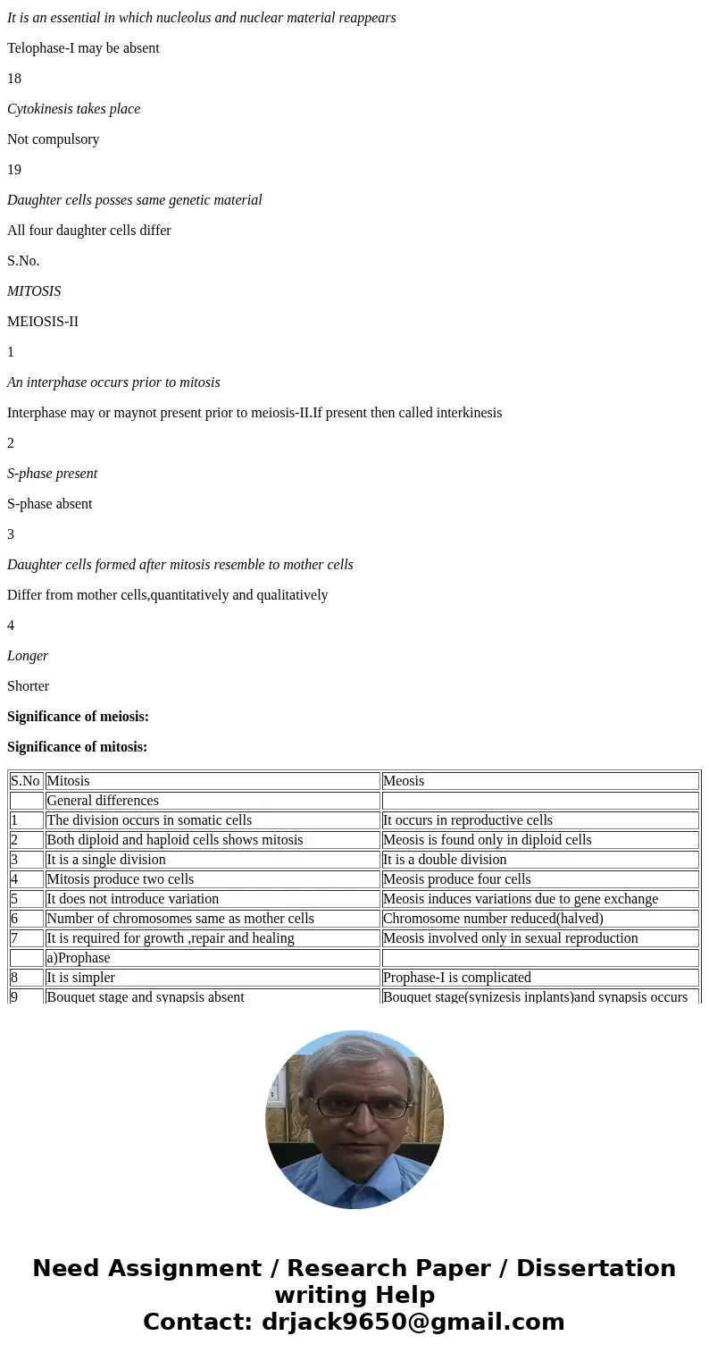 Significance of differences between mitosis and meiosis Mitosis and meiosis are two major processes by which eukaryotic cells reproduce. Compare and contrast t  Significance of differences between mitosis and meiosis Mitosis and meiosis are two major processes by which eukaryotic cells reproduce. Compare and contrast t