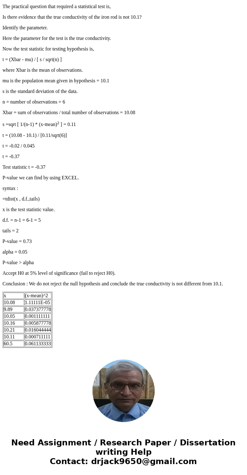  Step 1: STATE: What is the practical question that required a statistical test? Step 2: PLAN: Identify the parameter. Step 3: PLAN (continued): State the null 