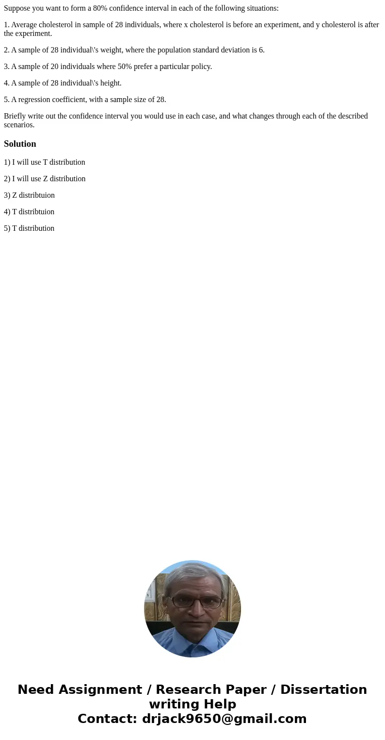 Suppose you want to form a 80% confidence interval in each of the following situations: 1. Average cholesterol in sample of 28 individuals, where x cholesterol  Suppose you want to form a 80% confidence interval in each of the following situations: 1. Average cholesterol in sample of 28 individuals, where x cholesterol