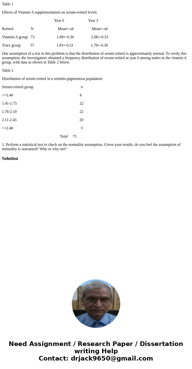 Table 1 Effects of Vitamin A supplementation on serum-retinol levels Year 0 Year 3 Retinol N Mean+-sd Mean+-sd Vitamin A group 73 1.89+-0.36 2.06+-0.53 Trace gr