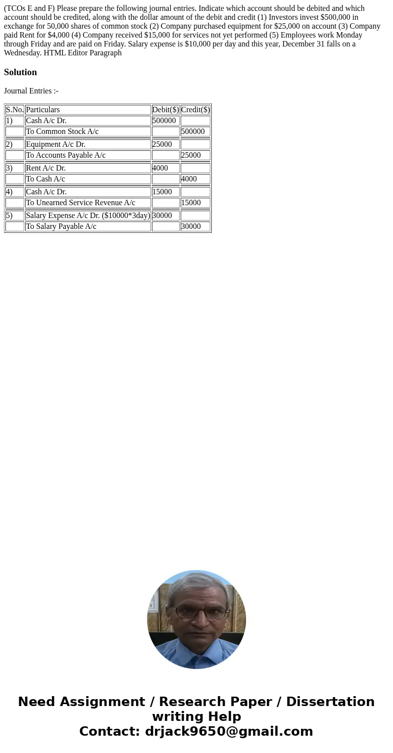 (TCOs E and F) Please prepare the following journal entries. Indicate which account should be debited and which account should be credited, along with the doll  (TCOs E and F) Please prepare the following journal entries. Indicate which account should be debited and which account should be credited, along with the doll