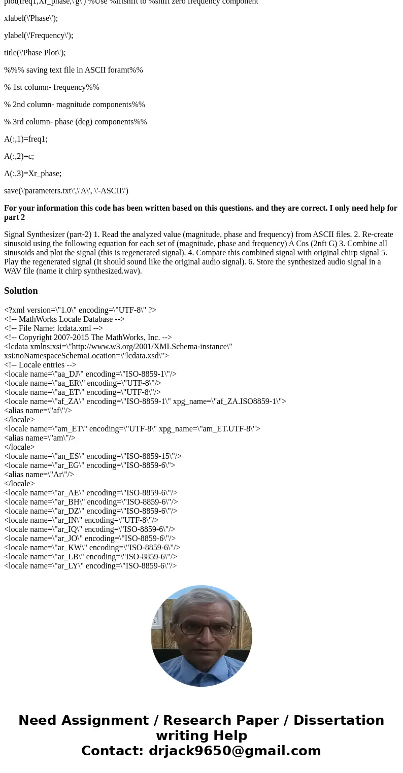 That assignment had 2 part. I already complated part 1. and collected the phasor frequency and magnitude datas. My code is here: I need to write a new code to a That assignment had 2 part. I already complated part 1. and collected the phasor frequency and magnitude datas. My code is here: I need to write a new code to a