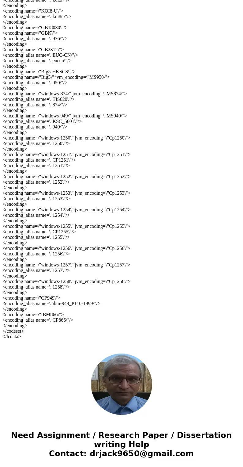 That assignment had 2 part. I already complated part 1. and collected the phasor frequency and magnitude datas. My code is here: I need to write a new code to a That assignment had 2 part. I already complated part 1. and collected the phasor frequency and magnitude datas. My code is here: I need to write a new code to a