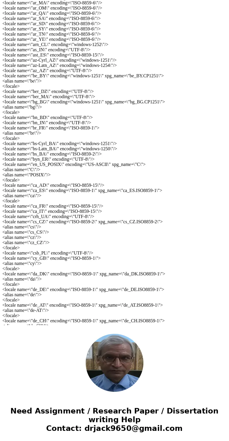 That assignment had 2 part. I already complated part 1. and collected the phasor frequency and magnitude datas. My code is here: I need to write a new code to a That assignment had 2 part. I already complated part 1. and collected the phasor frequency and magnitude datas. My code is here: I need to write a new code to a