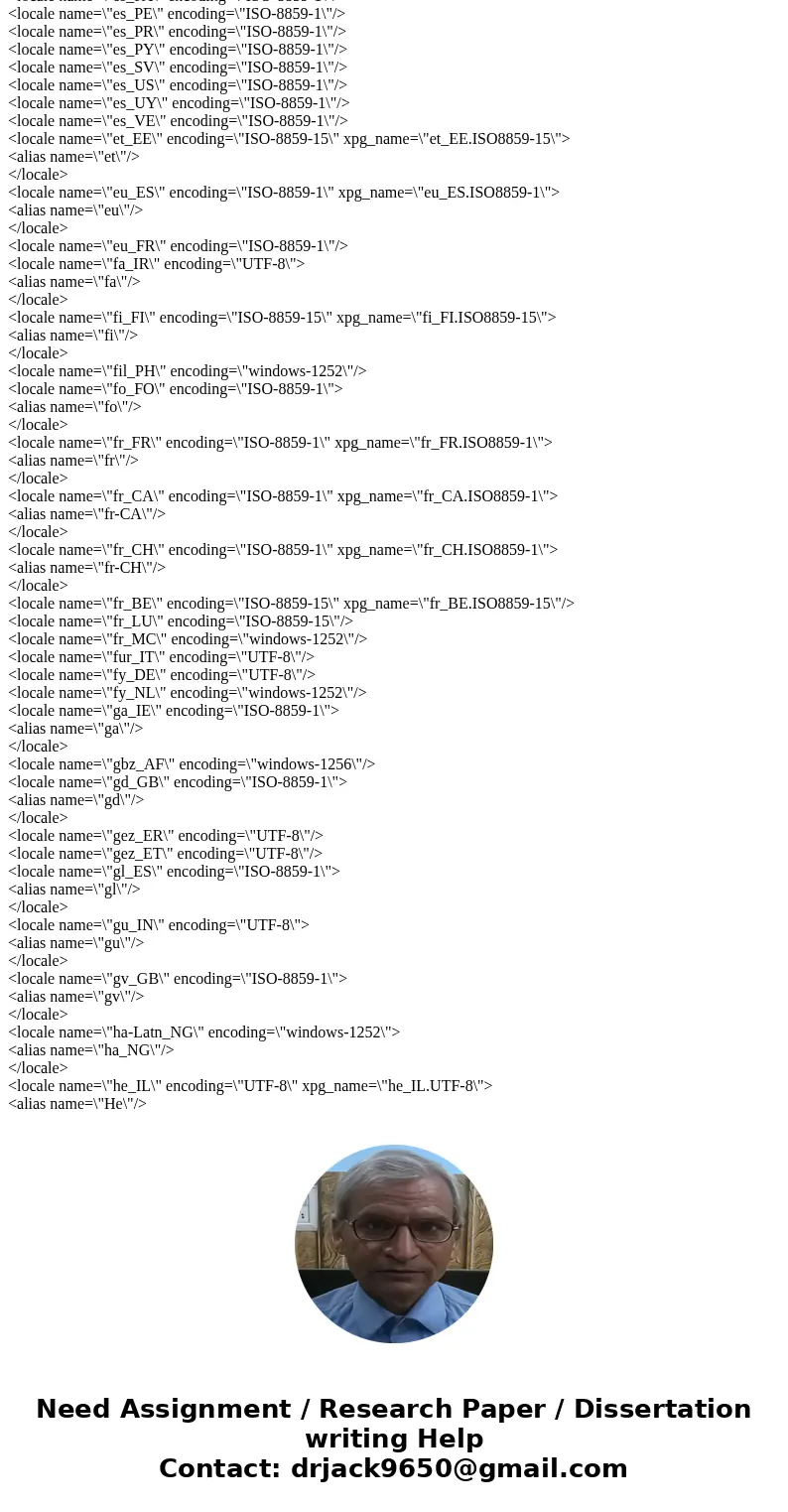 That assignment had 2 part. I already complated part 1. and collected the phasor frequency and magnitude datas. My code is here: I need to write a new code to a That assignment had 2 part. I already complated part 1. and collected the phasor frequency and magnitude datas. My code is here: I need to write a new code to a