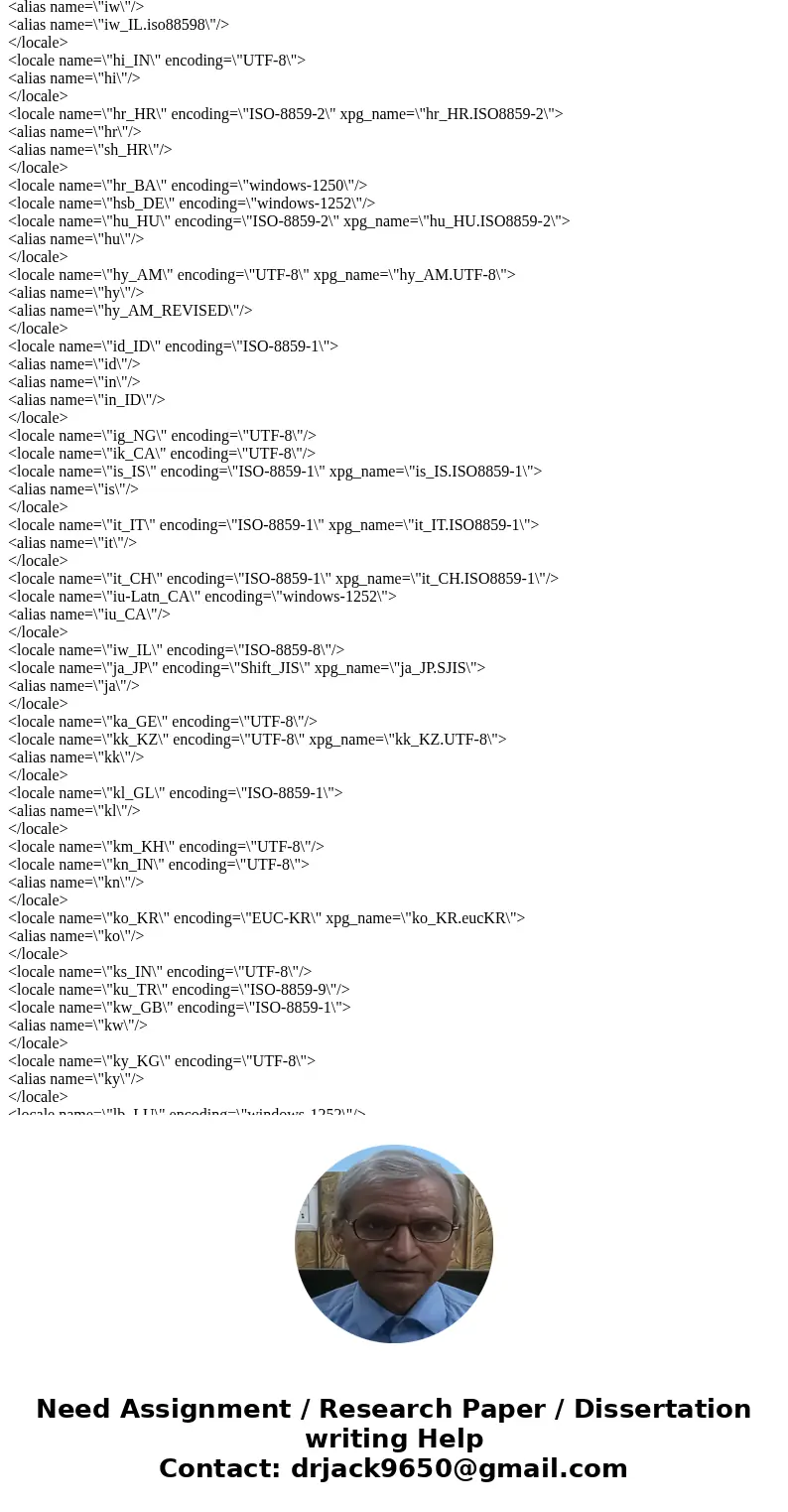 That assignment had 2 part. I already complated part 1. and collected the phasor frequency and magnitude datas. My code is here: I need to write a new code to a That assignment had 2 part. I already complated part 1. and collected the phasor frequency and magnitude datas. My code is here: I need to write a new code to a