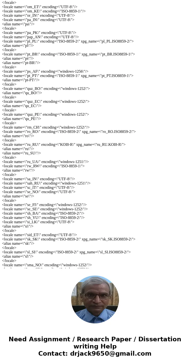 That assignment had 2 part. I already complated part 1. and collected the phasor frequency and magnitude datas. My code is here: I need to write a new code to a That assignment had 2 part. I already complated part 1. and collected the phasor frequency and magnitude datas. My code is here: I need to write a new code to a