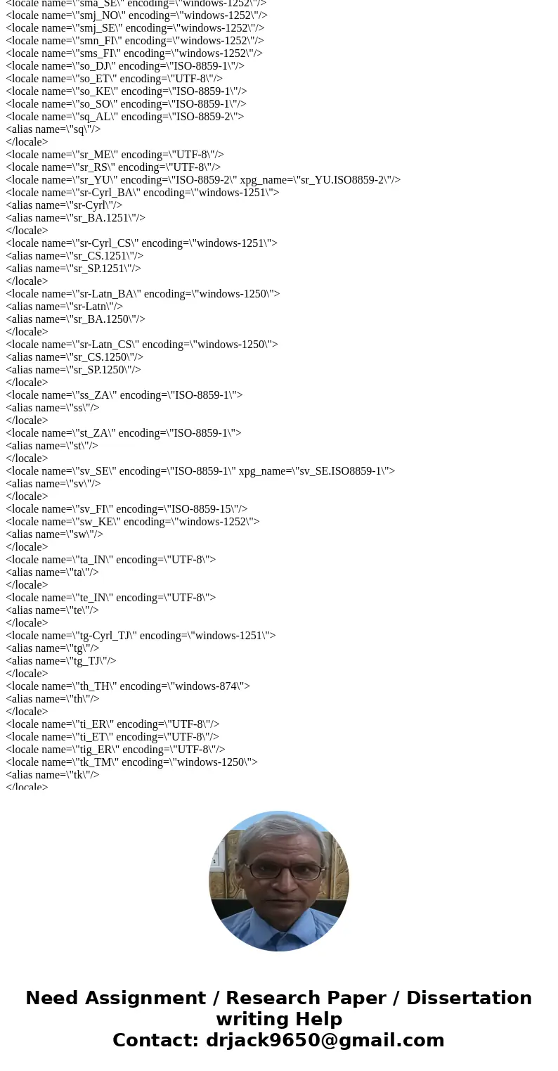That assignment had 2 part. I already complated part 1. and collected the phasor frequency and magnitude datas. My code is here: I need to write a new code to a That assignment had 2 part. I already complated part 1. and collected the phasor frequency and magnitude datas. My code is here: I need to write a new code to a