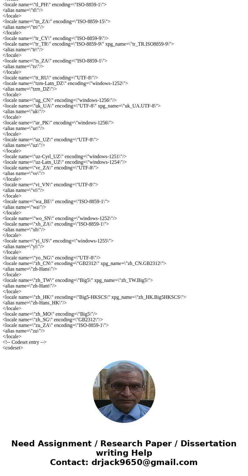 That assignment had 2 part. I already complated part 1. and collected the phasor frequency and magnitude datas. My code is here: I need to write a new code to a That assignment had 2 part. I already complated part 1. and collected the phasor frequency and magnitude datas. My code is here: I need to write a new code to a