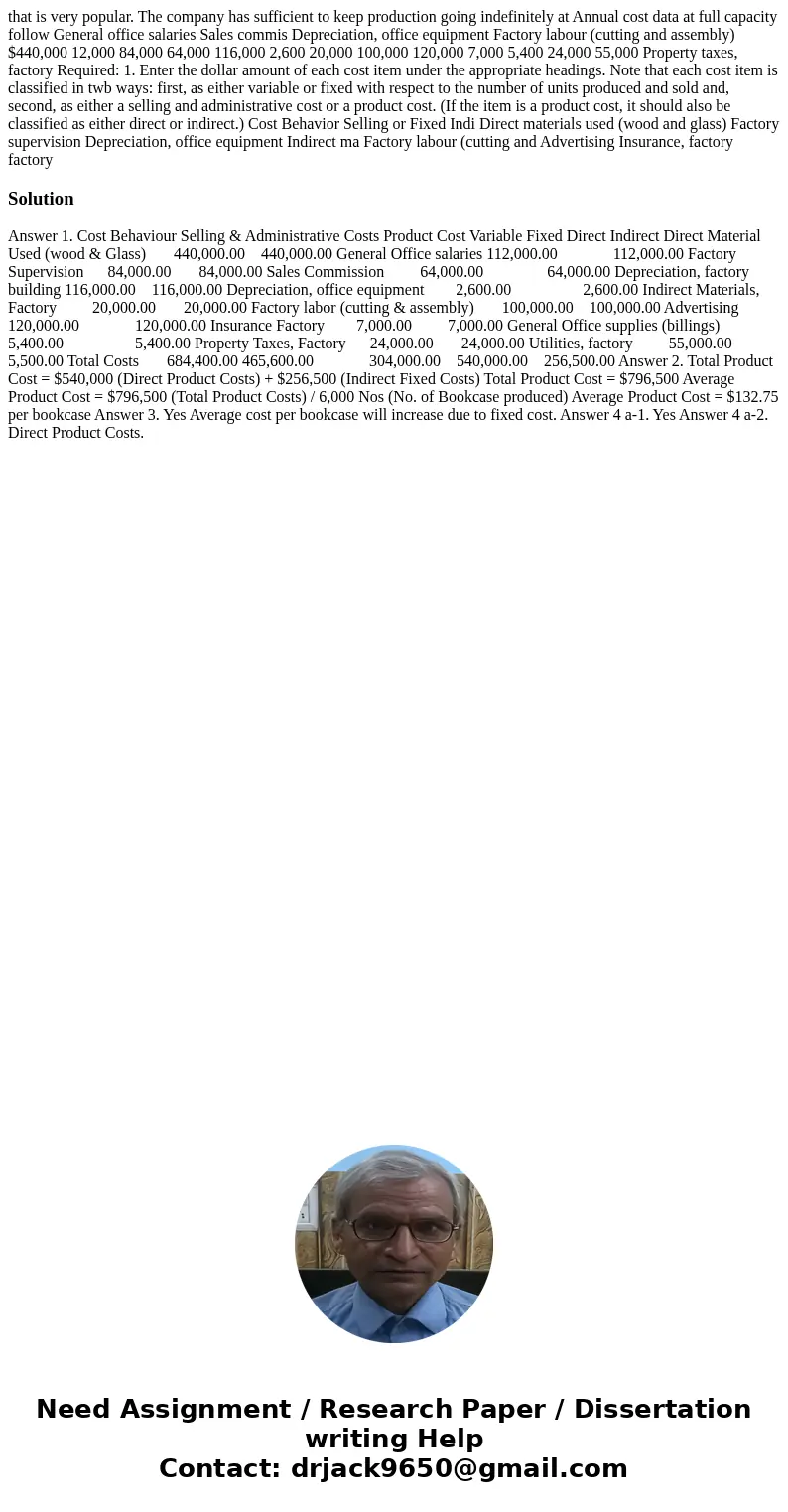  that is very popular. The company has sufficient to keep production going indefinitely at Annual cost data at full capacity follow General office salaries Sale