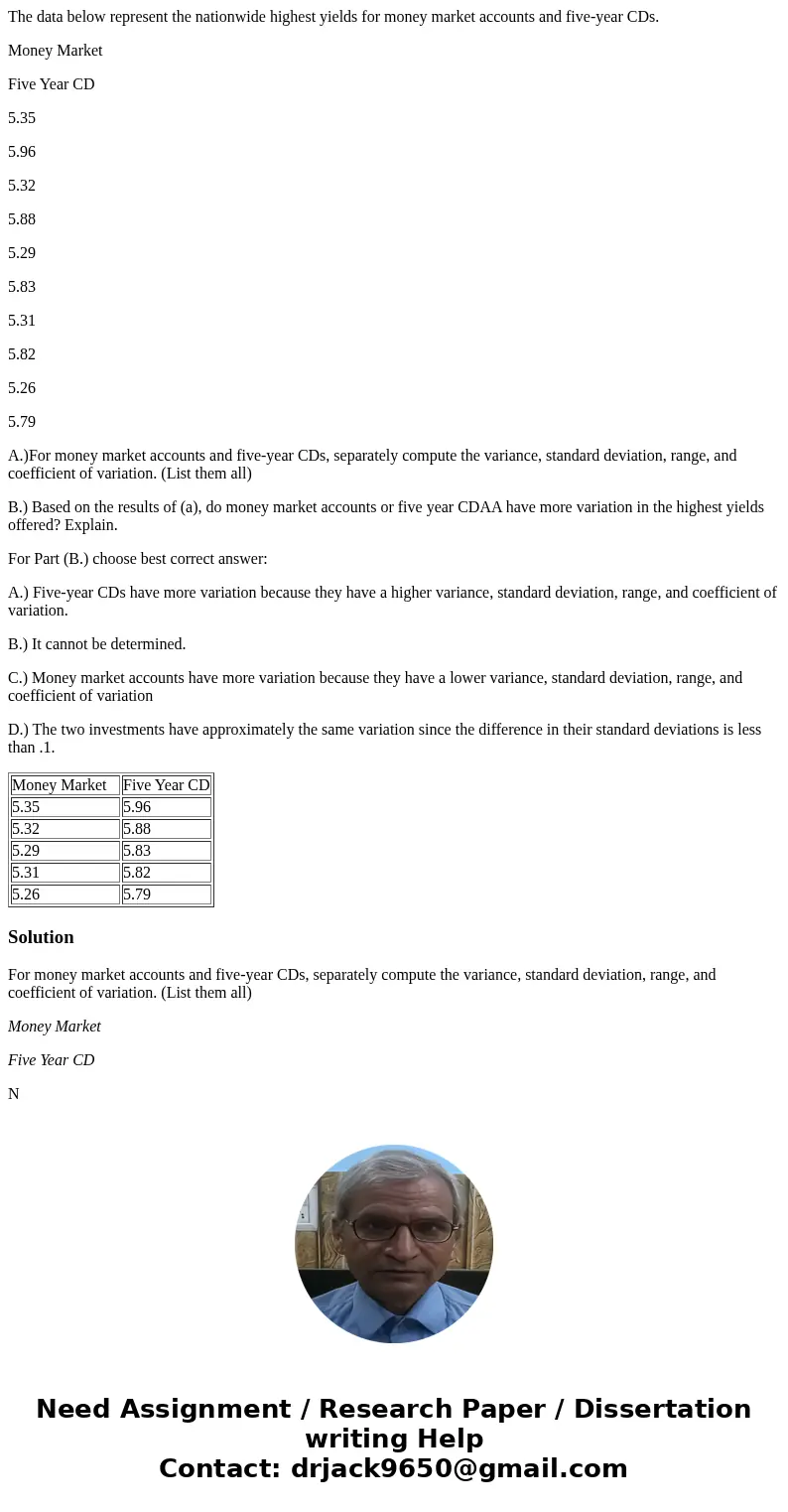 The data below represent the nationwide highest yields for money market accounts and five-year CDs. Money Market Five Year CD 5.35 5.96 5.32 5.88 5.29 5.83 5.31 The data below represent the nationwide highest yields for money market accounts and five-year CDs. Money Market Five Year CD 5.35 5.96 5.32 5.88 5.29 5.83 5.31