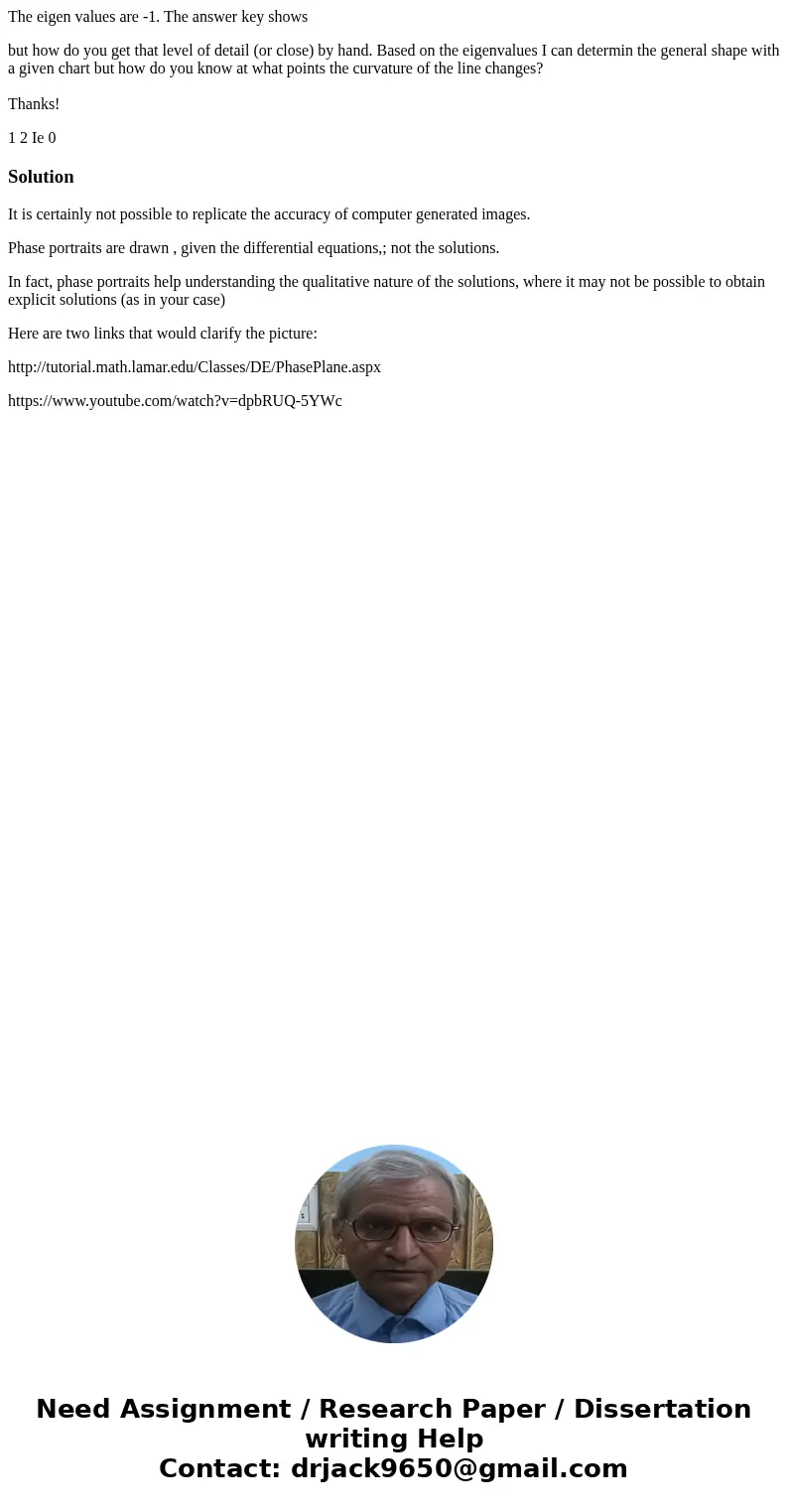 The eigen values are -1. The answer key shows but how do you get that level of detail (or close) by hand. Based on the eigenvalues I can determin the general sh The eigen values are -1. The answer key shows but how do you get that level of detail (or close) by hand. Based on the eigenvalues I can determin the general sh