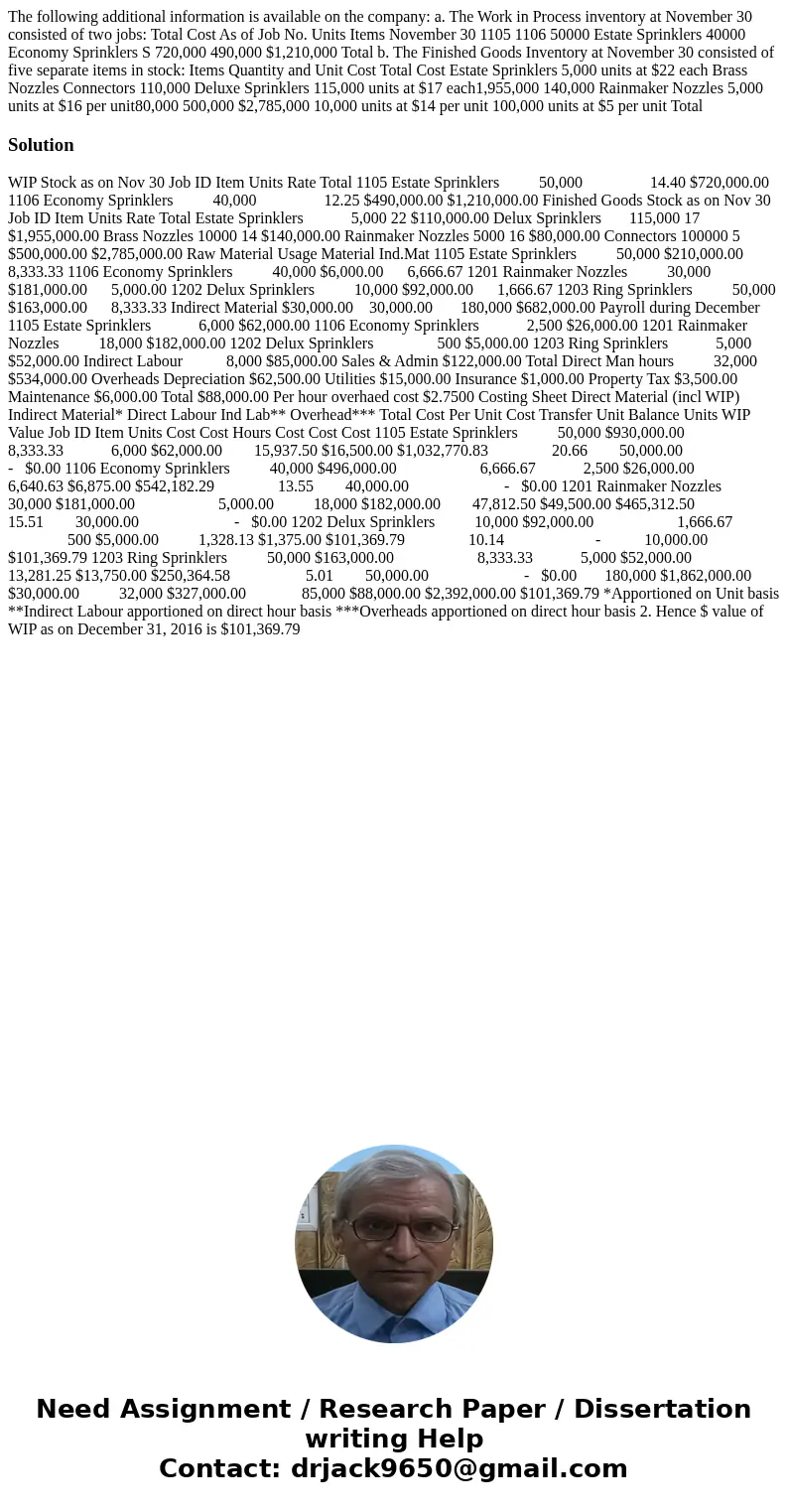 The following additional information is available on the company: a. The Work in Process inventory at November 30 consisted of two jobs: Total Cost As of Job N  The following additional information is available on the company: a. The Work in Process inventory at November 30 consisted of two jobs: Total Cost As of Job N