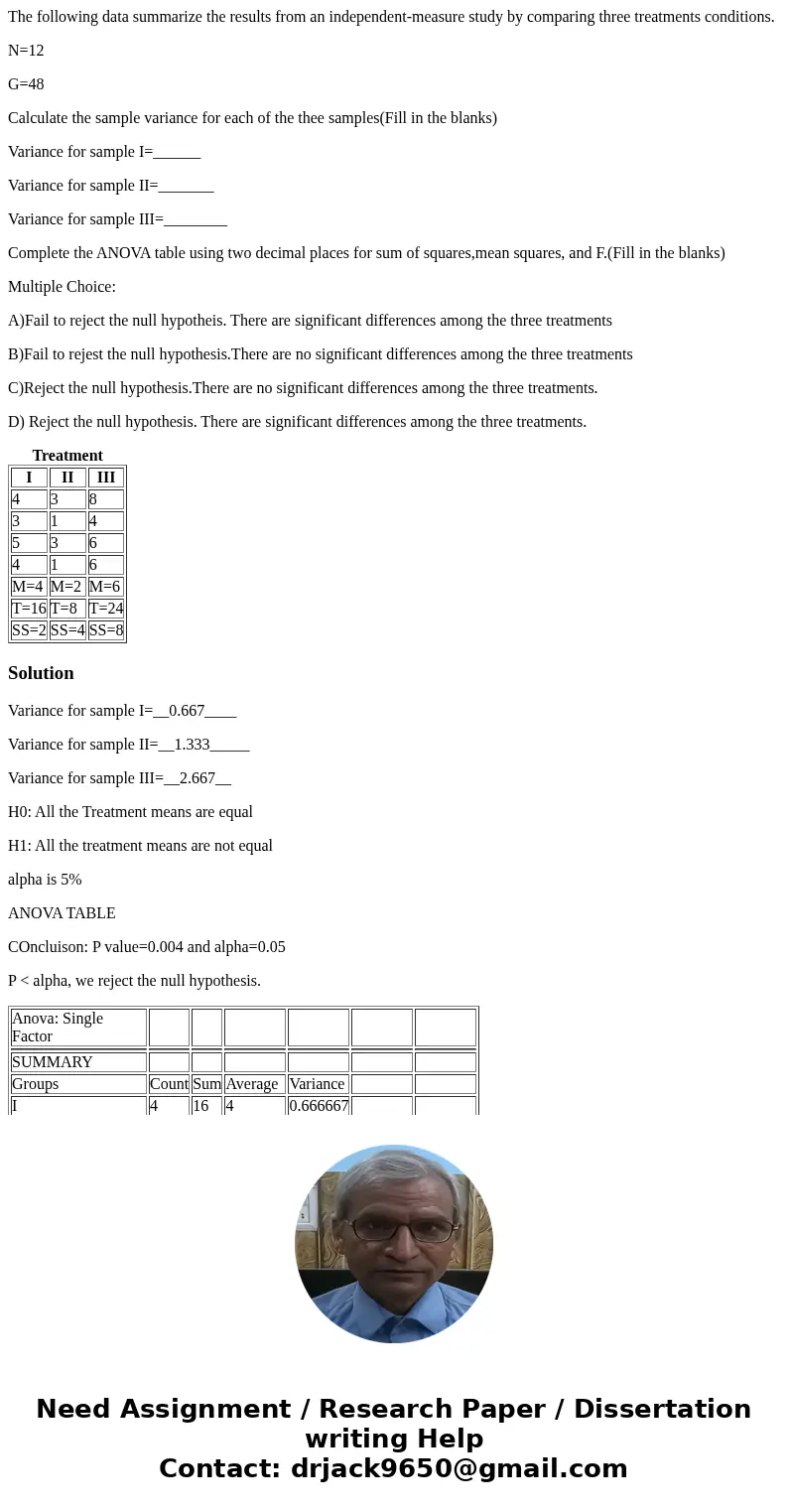 The following data summarize the results from an independent-measure study by comparing three treatments conditions. N=12 G=48 Calculate the sample variance for The following data summarize the results from an independent-measure study by comparing three treatments conditions. N=12 G=48 Calculate the sample variance for