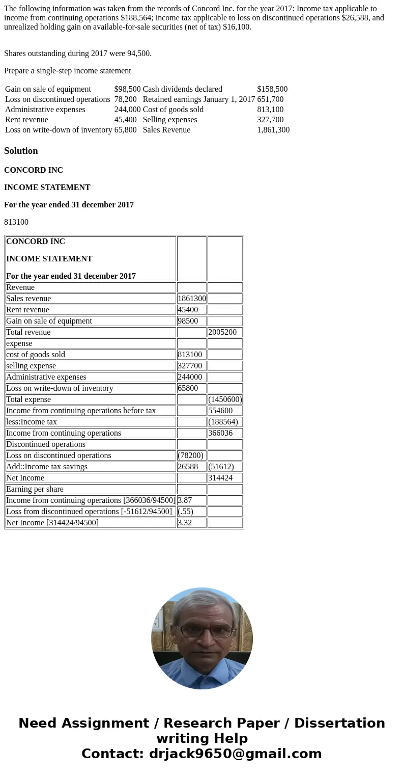 The following information was taken from the records of Concord Inc. for the year 2017: Income tax applicable to income from continuing operations $188,564; inc The following information was taken from the records of Concord Inc. for the year 2017: Income tax applicable to income from continuing operations $188,564; inc