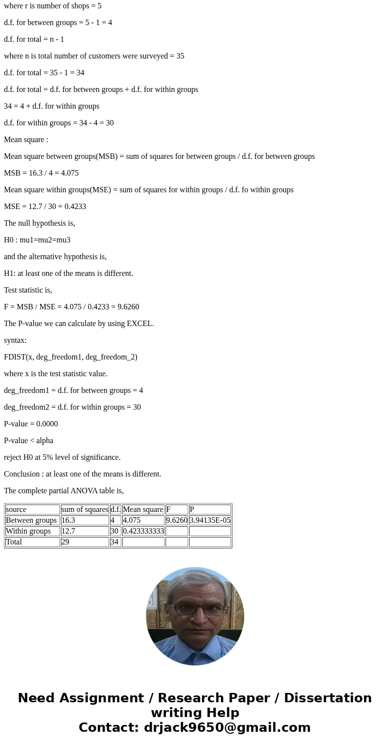 The following is a partial ANOVA table regarding the service satisfaction on five auto body shops. 35 customers were surveyed. Use SolutionThe following is a p  The following is a partial ANOVA table regarding the service satisfaction on five auto body shops. 35 customers were surveyed. Use SolutionThe following is a p