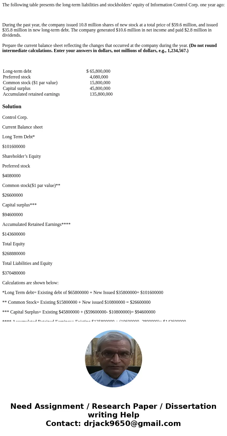 The following table presents the long-term liabilities and stockholders’ equity of Information Control Corp. one year ago: During the past year, the company iss