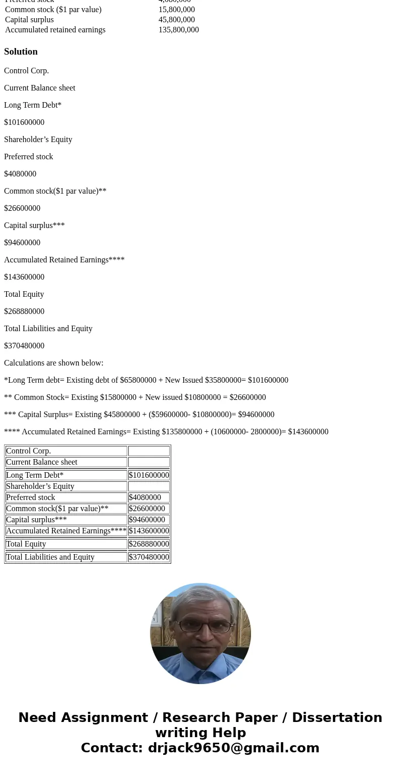 The following table presents the long-term liabilities and stockholders’ equity of Information Control Corp. one year ago: During the past year, the company iss
