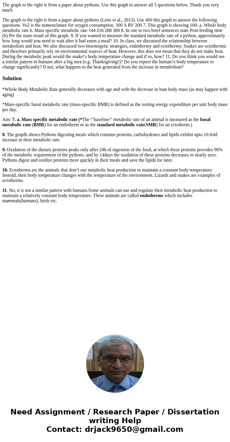 The graph to the right is from a paper about pythons. Use this graph to answer all 5 questions below. Thank you very much The graph to the right is from a paper The graph to the right is from a paper about pythons. Use this graph to answer all 5 questions below. Thank you very much The graph to the right is from a paper