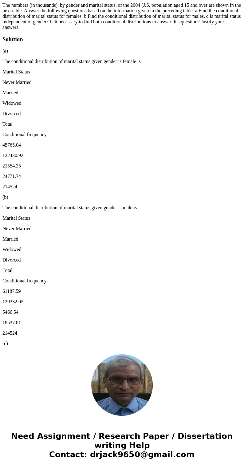 The numbers (in thousands), by gender and marital status, of the 2004 (J.S. population aged 15 and over are shown in the next table. Answer the following quest  The numbers (in thousands), by gender and marital status, of the 2004 (J.S. population aged 15 and over are shown in the next table. Answer the following quest