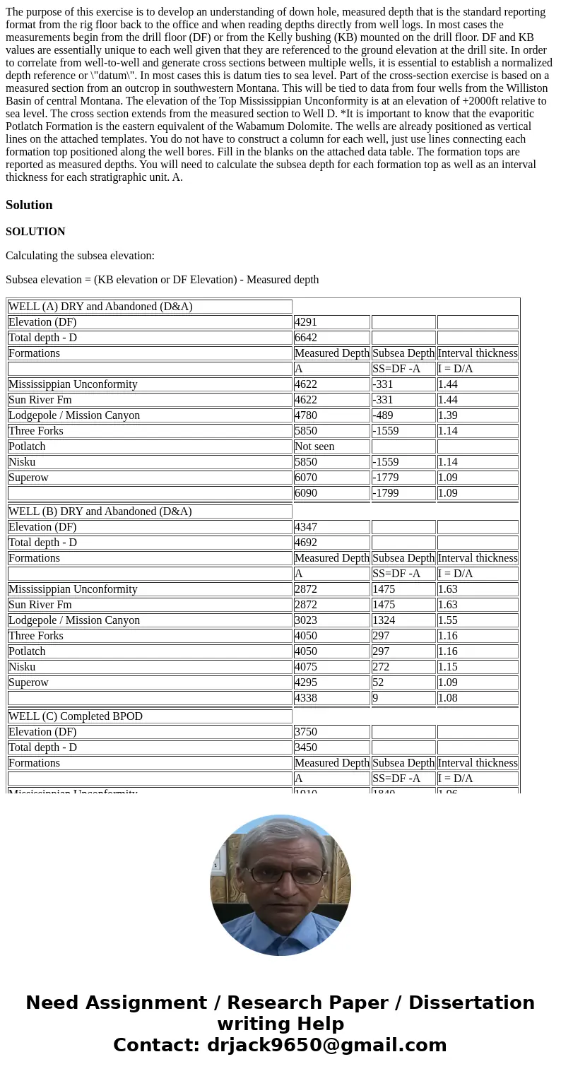  The purpose of this exercise is to develop an understanding of down hole, measured depth that is the standard reporting format from the rig floor back to the o