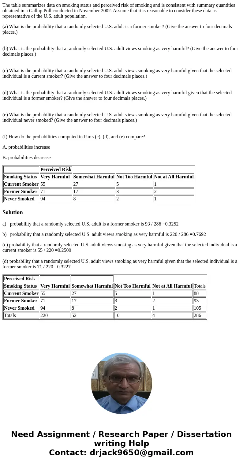 The table summarizes data on smoking status and perceived risk of smoking and is consistent with summary quantities obtained in a Gallup Poll conducted in Novem